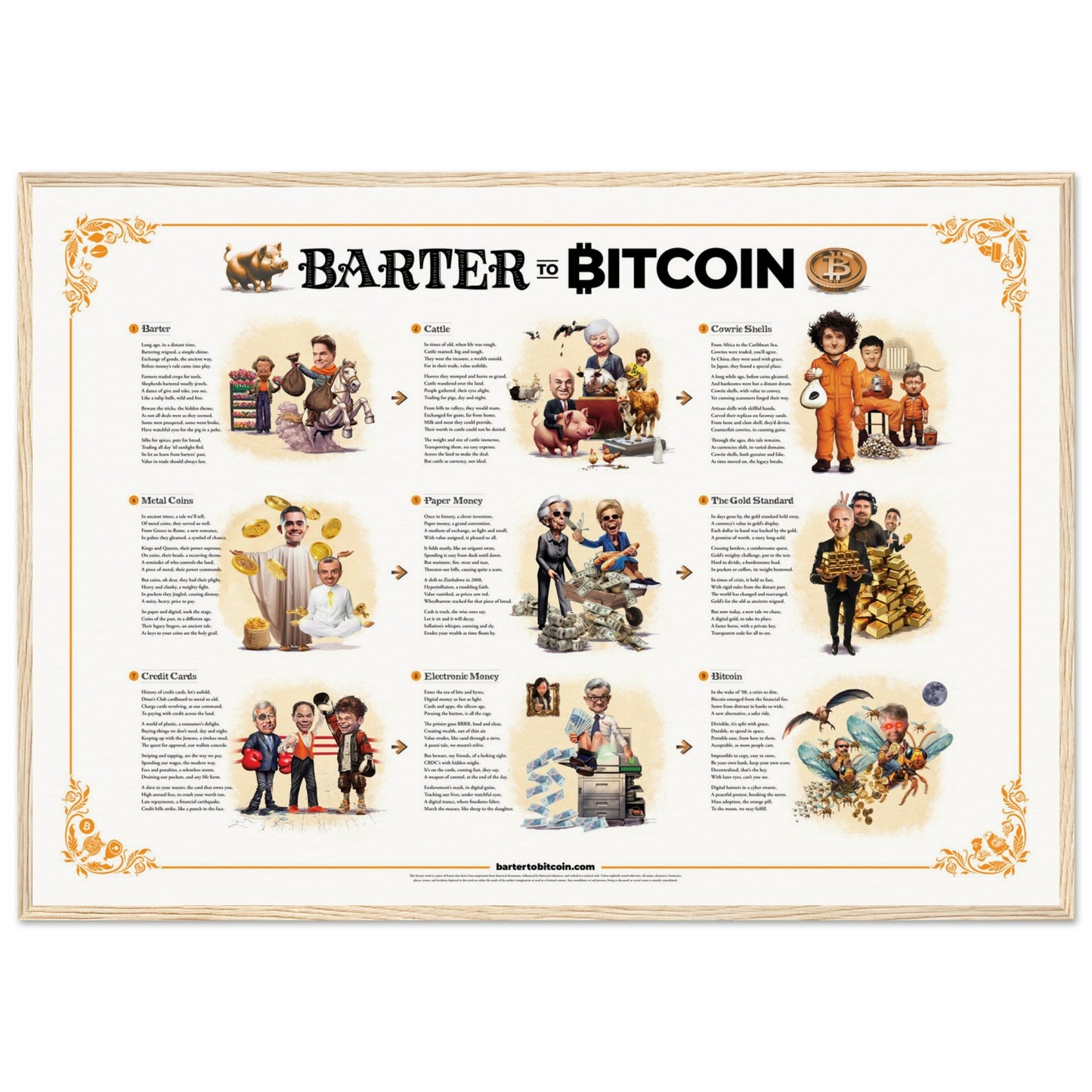 Barter to Bitcoin Museum-Quality Matte Paper Wooden Framed Poster