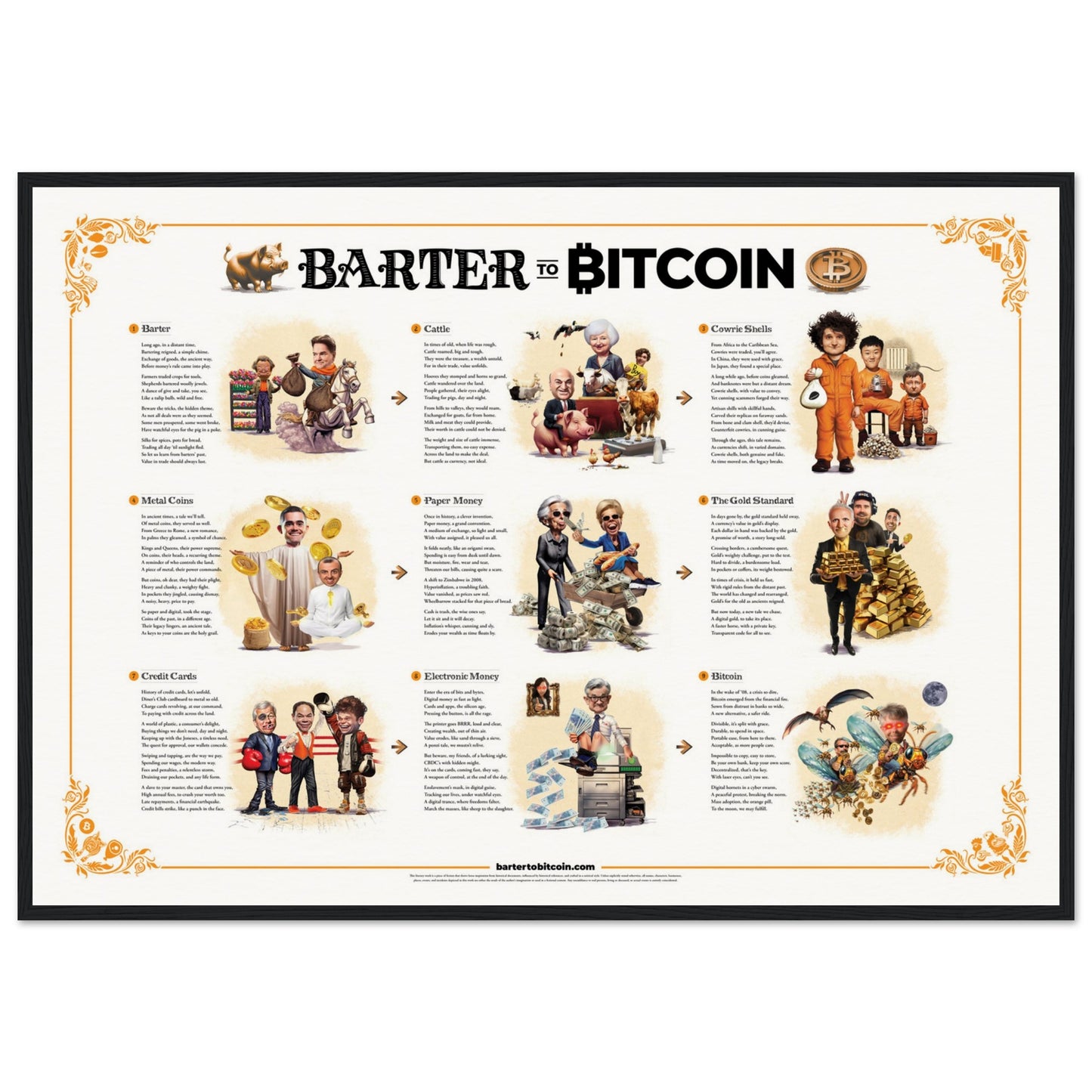 Barter to Bitcoin Museum-Quality Matte Paper Wooden Framed Poster