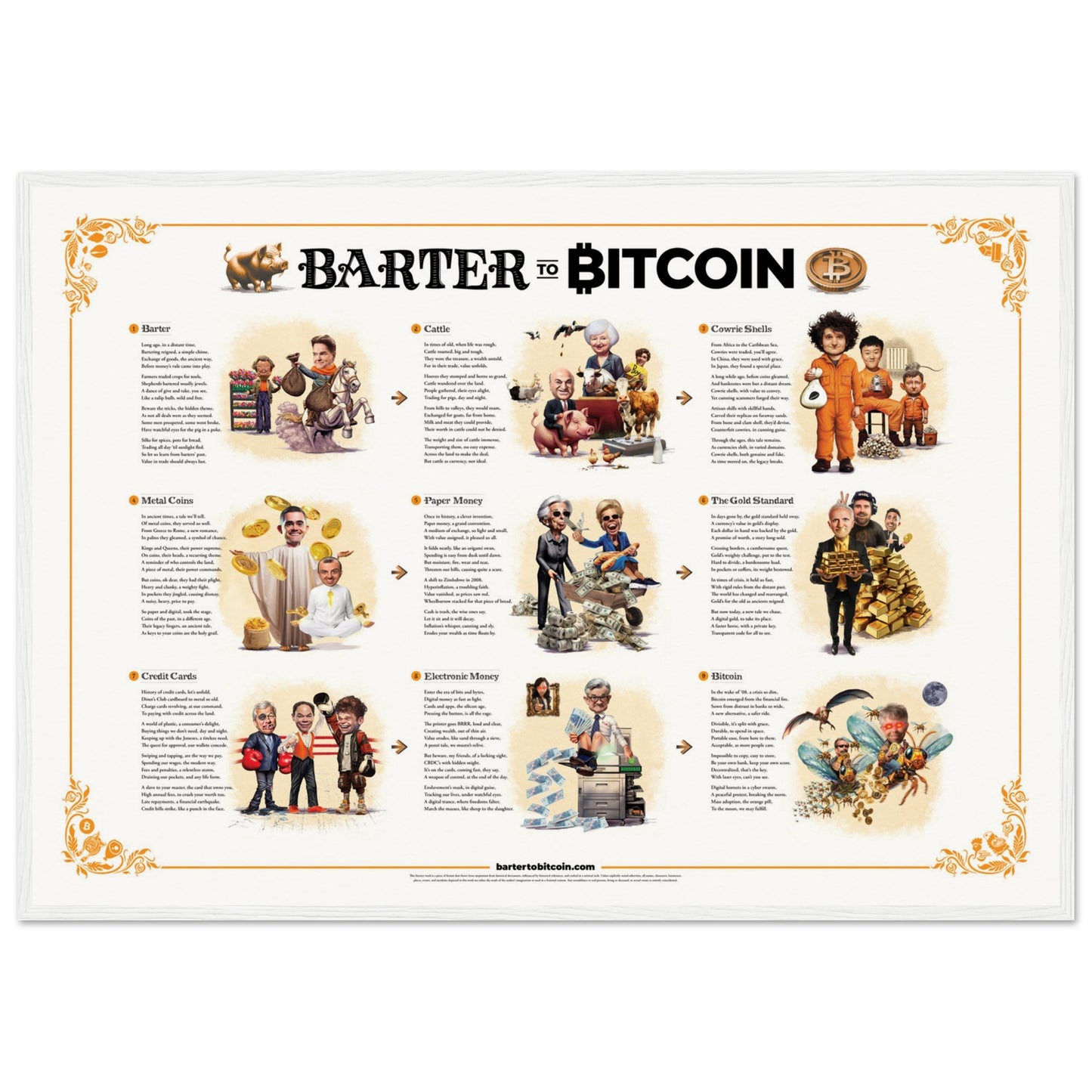 Barter to Bitcoin Museum-Quality Matte Paper Wooden Framed Poster